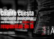 Cuánto cuesta realmente posicionar una empresa local en Google y en respuestas de IA
