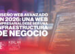 Diseño web avanzado en 2026: una web empresarial debe ser una infraestructura de negocio